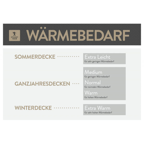 Daunendecke "Medium"