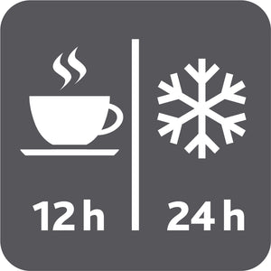 Isolierkanne  "Sopft Grip"