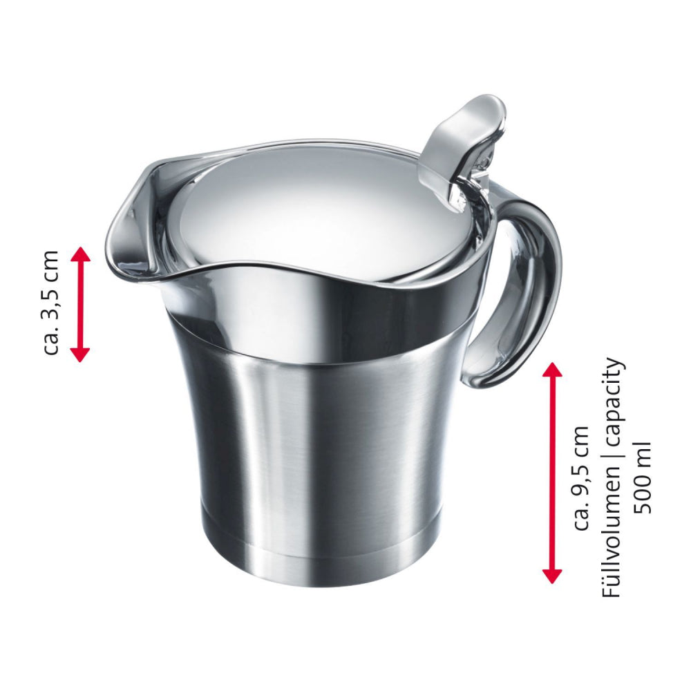 Thermo-Sauciere