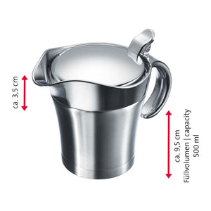 Thermo-Sauciere