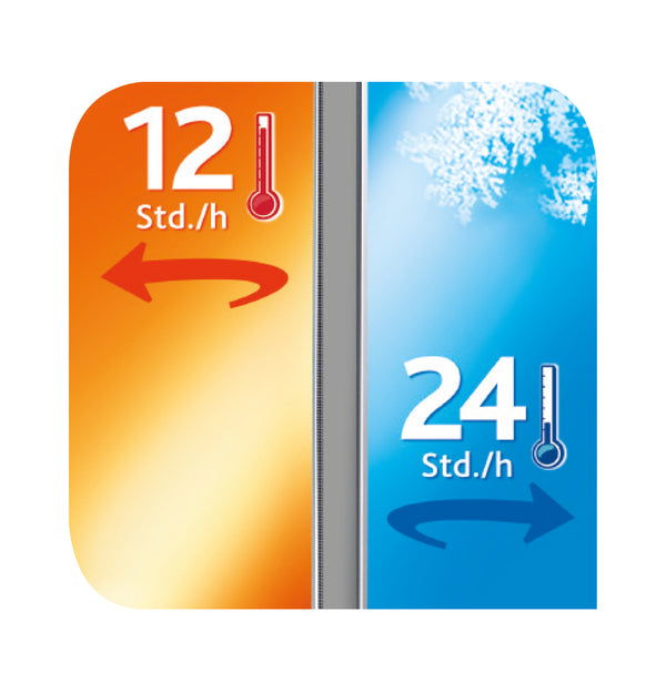 Isolierflasche  "Senator"