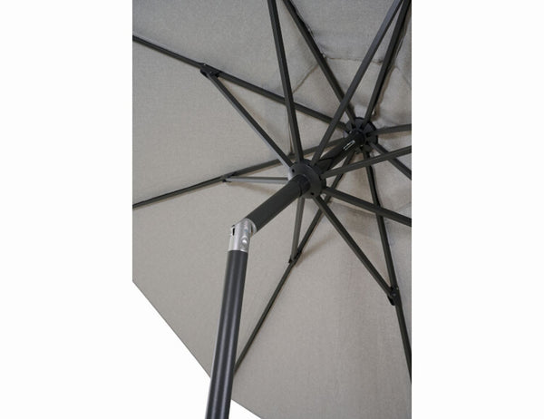 Mittelstockschirm