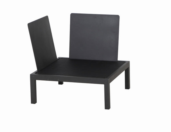 Modul Ecke
