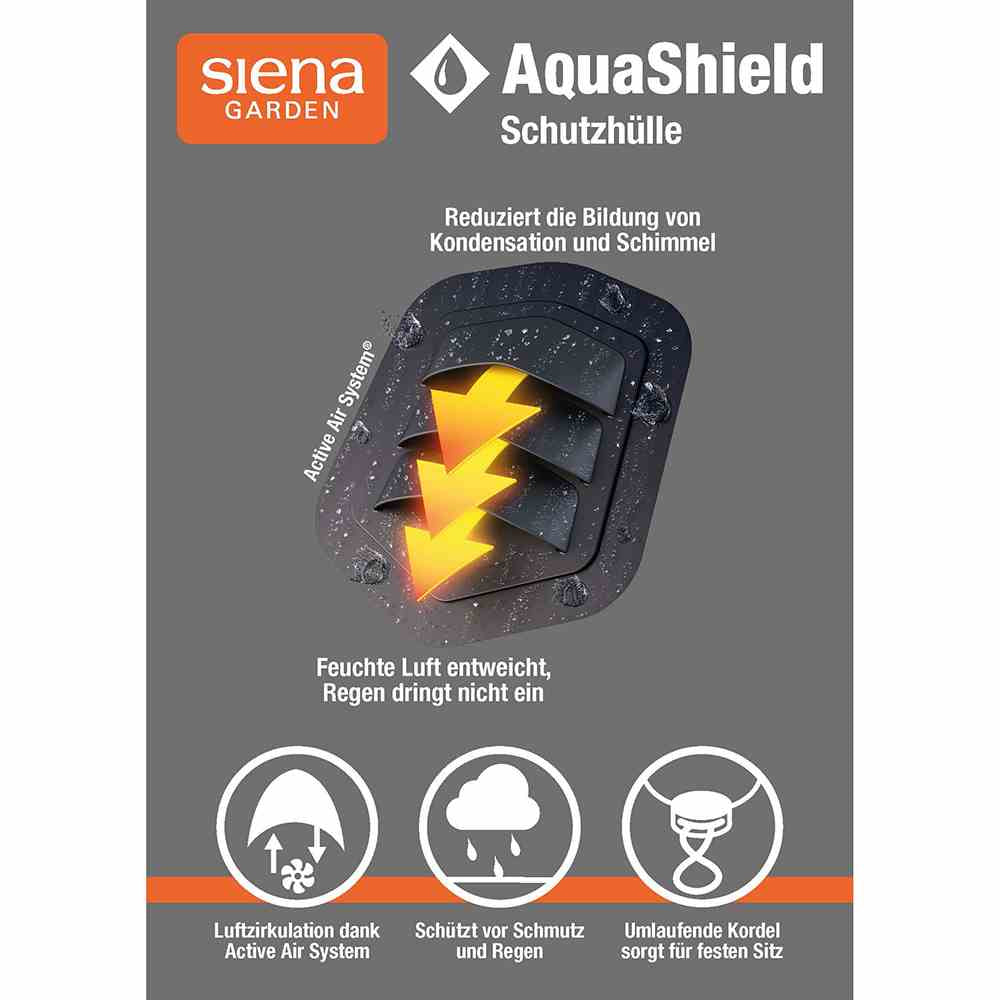 Schutzhülle "AquaShield"