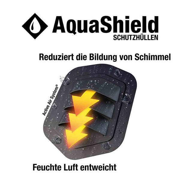 Schutzhülle "AquaShield"