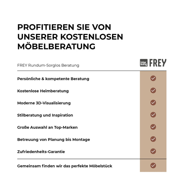 Vorteile der kostenlosen Küchenberatung bei FREY